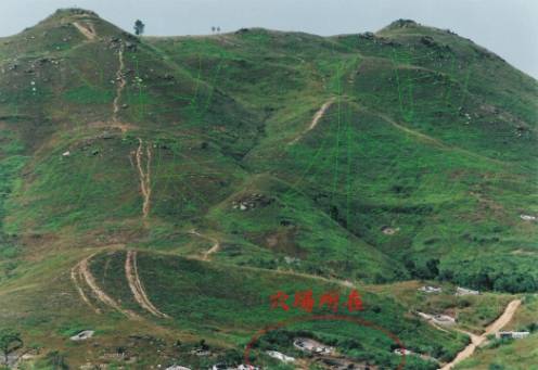 堪舆术堪舆之术风水图解